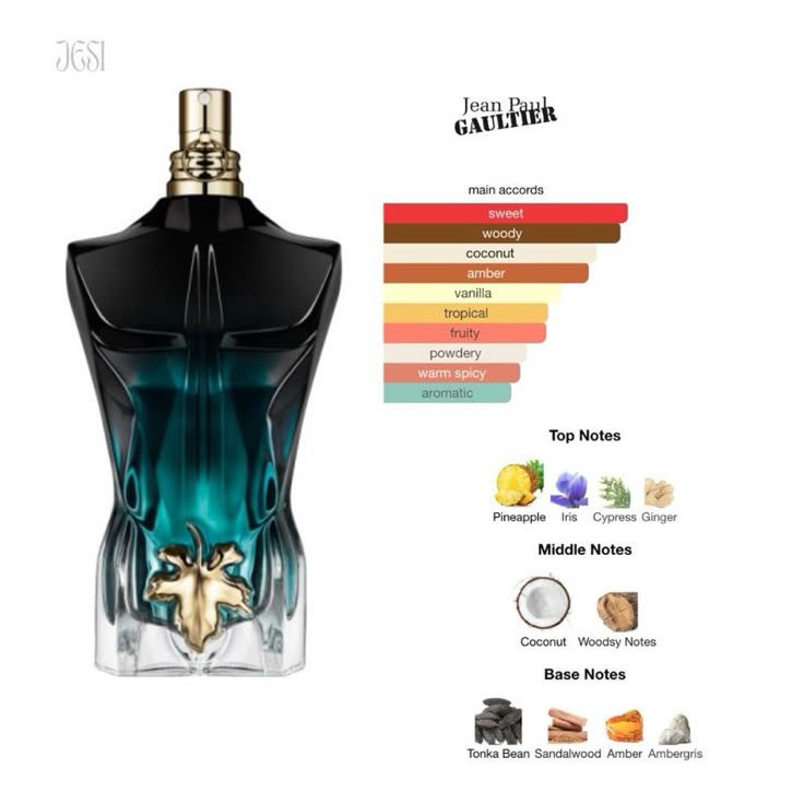 🔥 Le Beau Original 125ml | العطر الأكثر طلبًا لصيف 2026